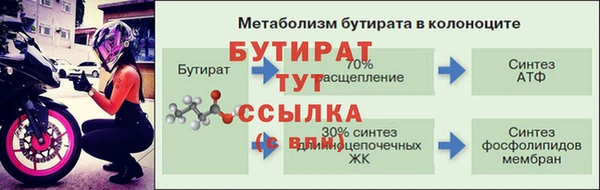 ешки Беломорск